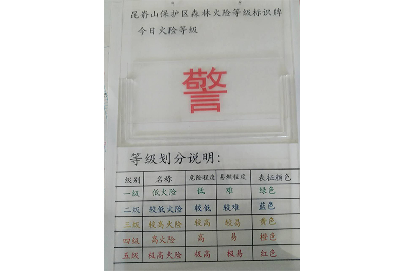亞克力雕刻