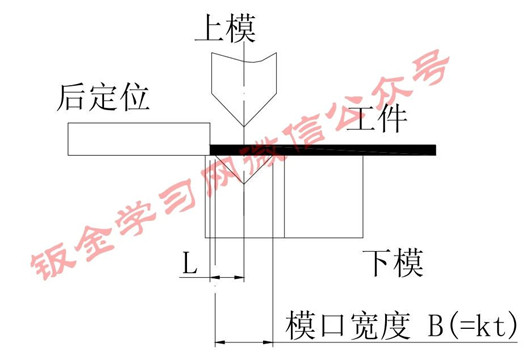 泰諾模具
